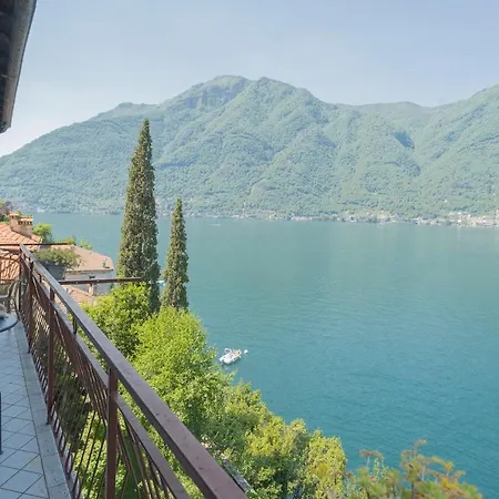 Lavarell House - View By Rent * Nesso
